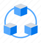 エンタープライズコミットメント