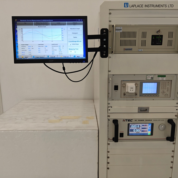 ハーモニックとフリッカーのテストルーム