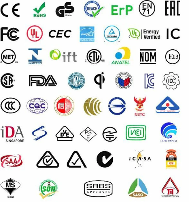 Huakからの国際的な証明及びテストサービス